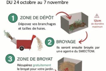 Un kiosque à broyat – du 24 oct au 7 nov 2022